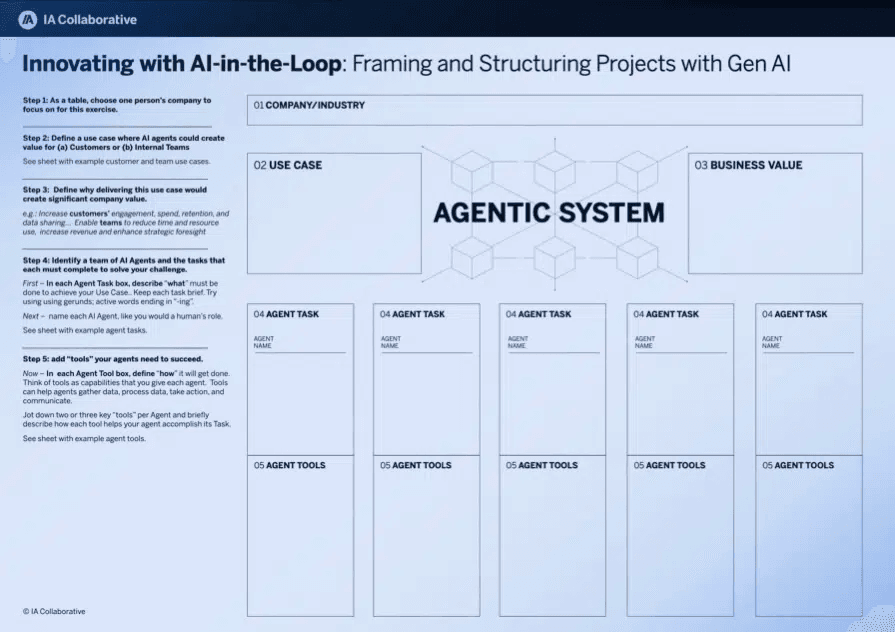 Agentic System Worksheet