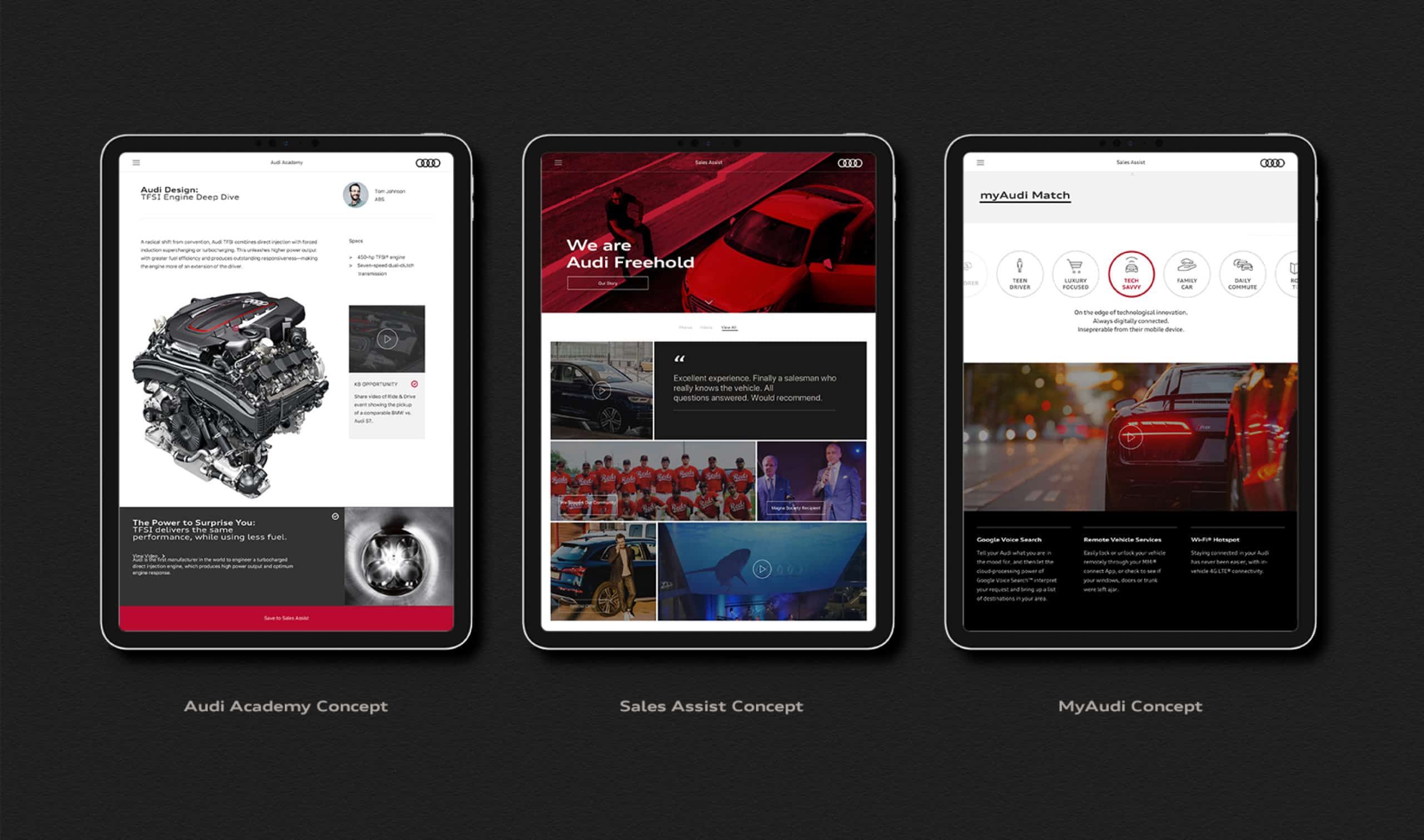 Audi Concept Map My Audi - Audi Academy Sales Assist