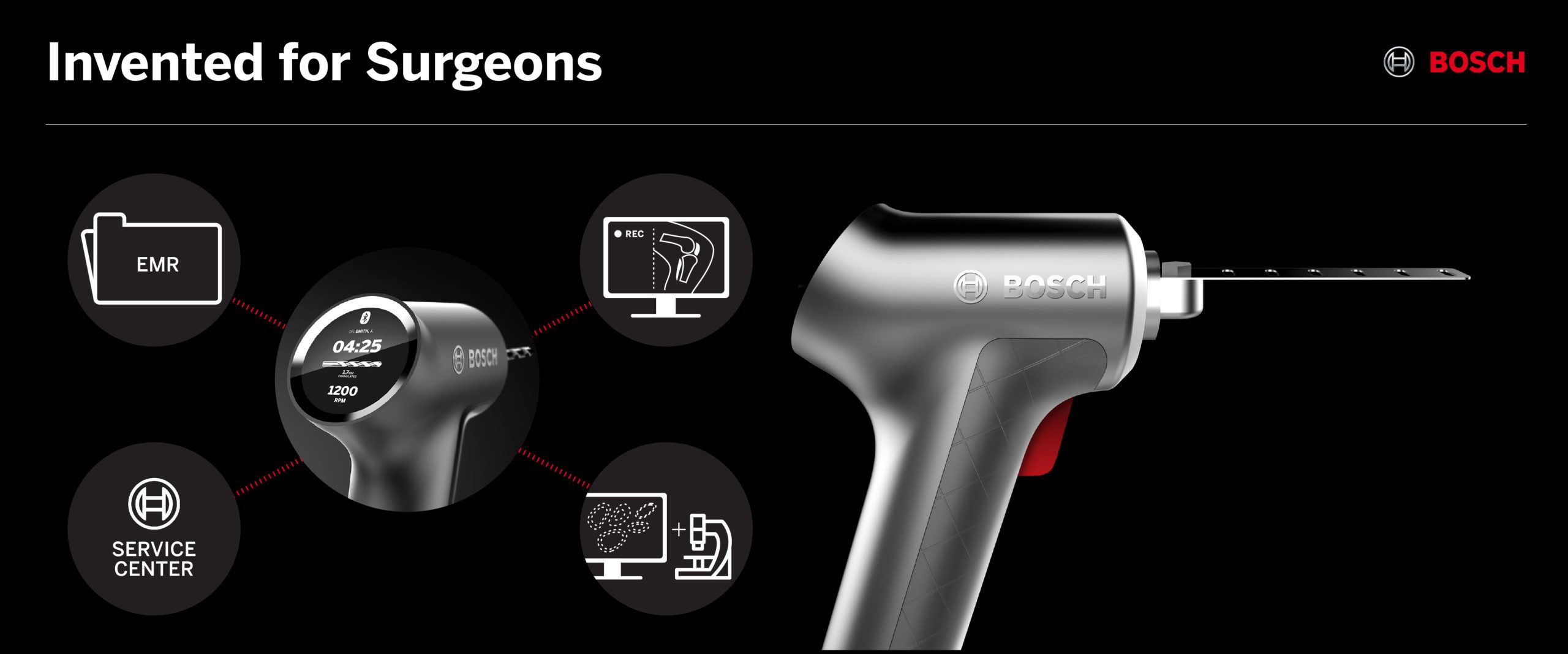 Bosch IoT Invented For Surgeons Connected System