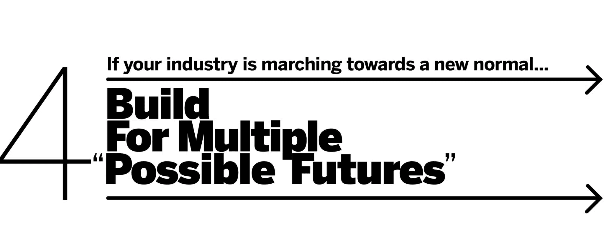 Build For Multiple Possible Futures Banner