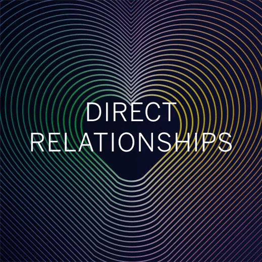 Initiative 1/3: Form direct consumer relationships for increased loyalty and revenue.