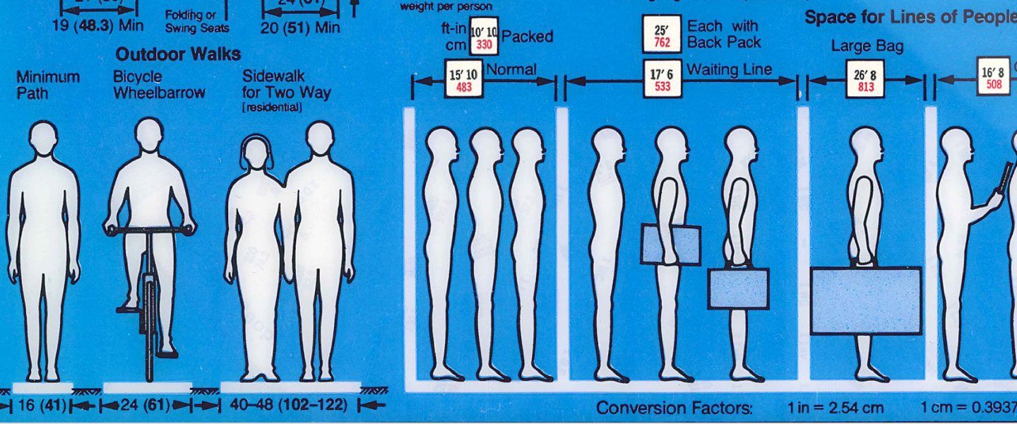 human-scale.jpg