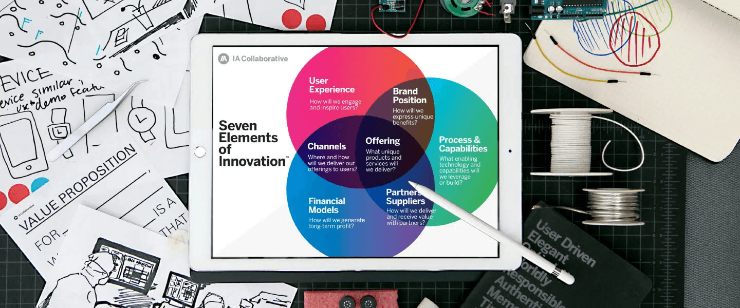 seven-elements-of-design-innovation 1.png