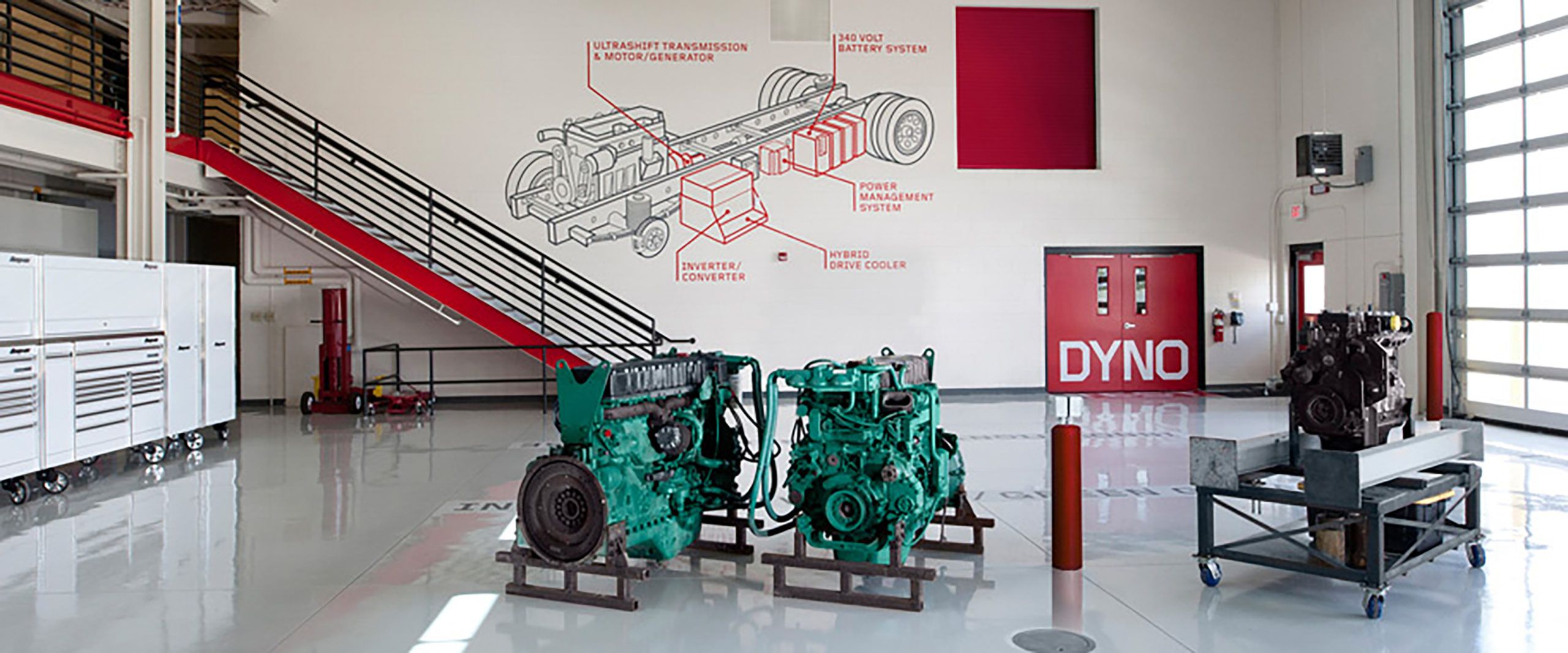 Snap On Innovation Works Dyno Lab Engine Test